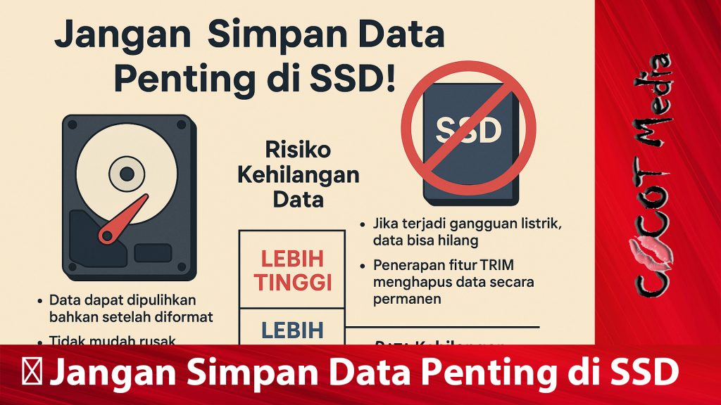 Jangan Simpan Data Penting di SSD